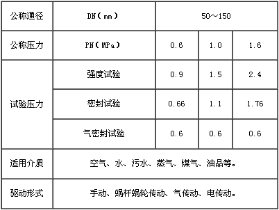 D71X-10/16對夾式蝶閥技術(shù)參數(shù)